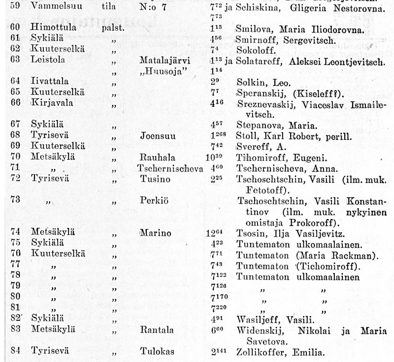 Suomen_Virallinen_Lehti_2_03_01_1925-2-4.jpg