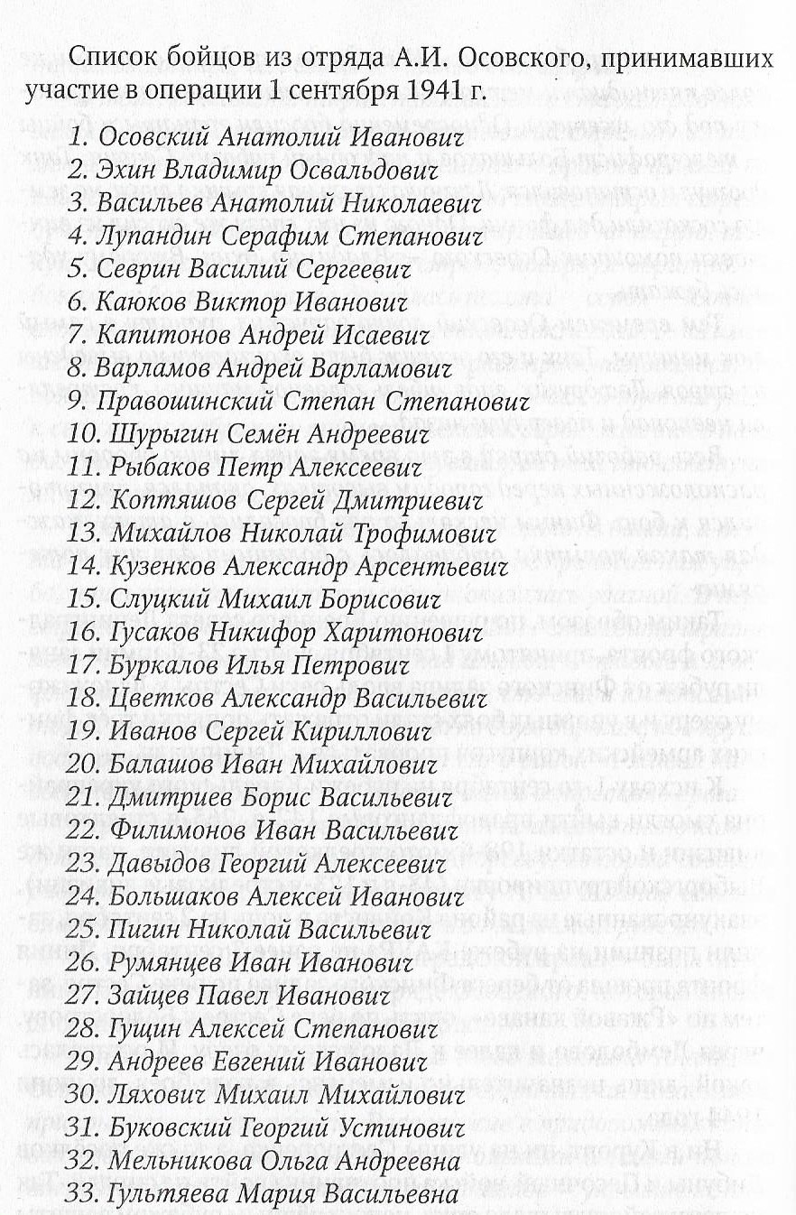 Источник списка: Солохин Н.Д., Храмцова Я.Р. Непокоренный рубеж. Сестрорецк, 2005. Том 1. С.254