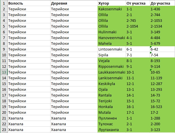 Журналы_межевания_оцифровка_2021-04-25.jpg