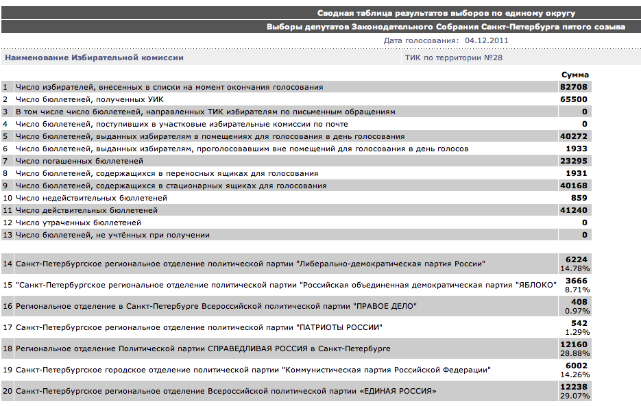 Screen Shot 2011-12-07 at 20.47.00 .png