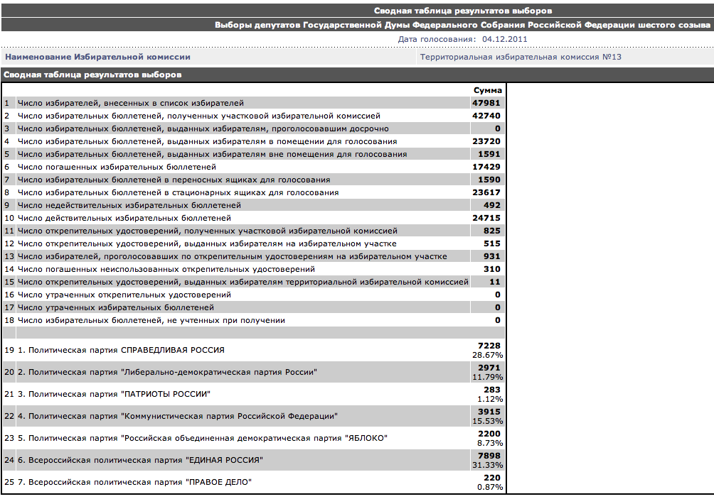 Screen Shot 2011-12-07 at 21.21.55 .png