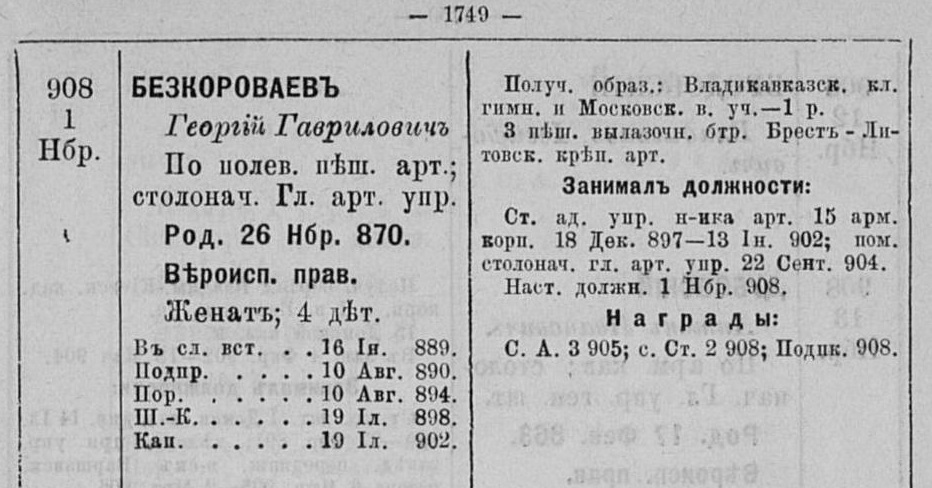 Безкороваев списки подполковникам 1909г..jpg