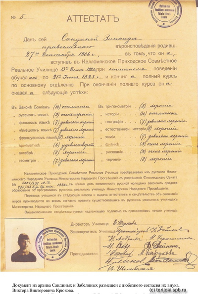 �������� ������� �������� �� ��������� ������������ �������� ����� � 1923 �.