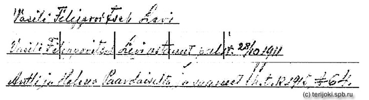 Участок 4-144 по карте межевания Терийоки 1923 г.