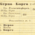 rw_fin_1895_leto_253_kervo-borgo