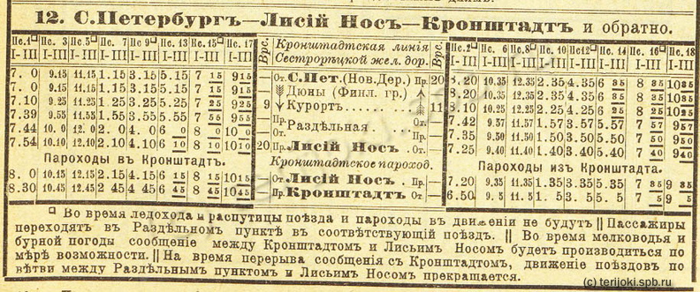 rw_fin_1905-06_zima_12_spb-kronshtadt.jpg