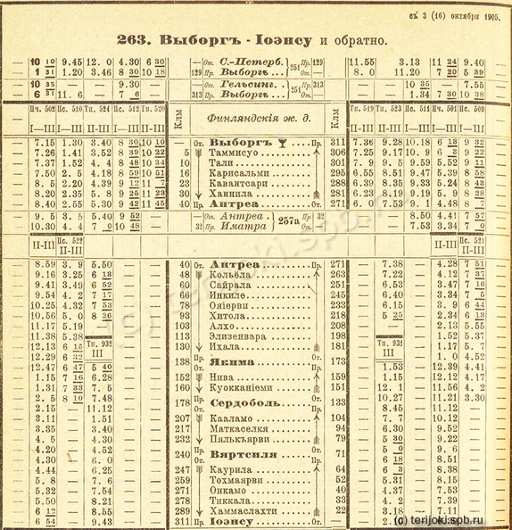 rw_fin_1905-06_zima_263_vyborg-ioensu.jpg