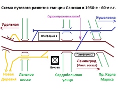 dv Lanskaja map 1952