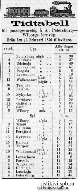 Самое первое расписание, всего одна пара поездов. Из газеты «Wiborgs Tidning»