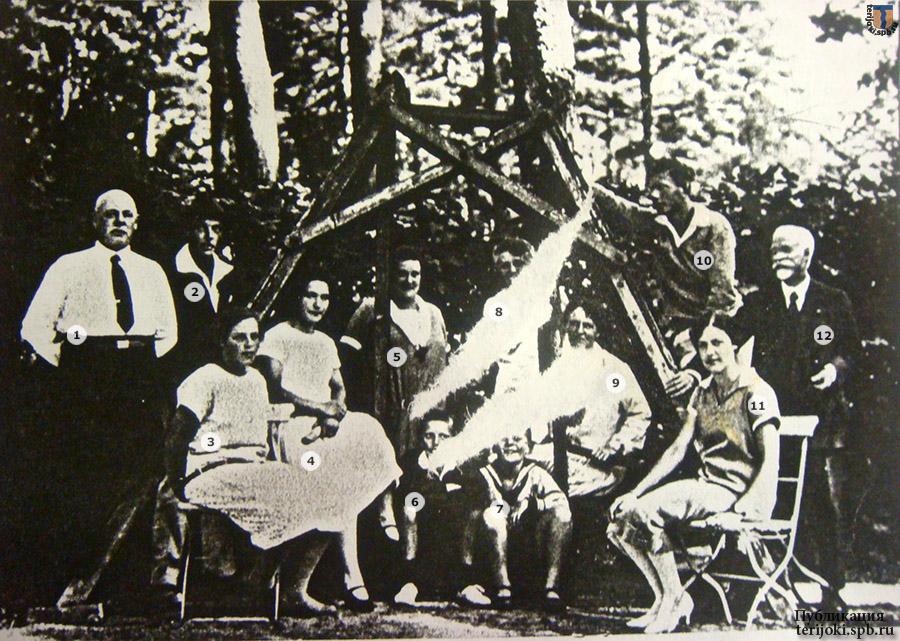 Терийоки, август 1926 года