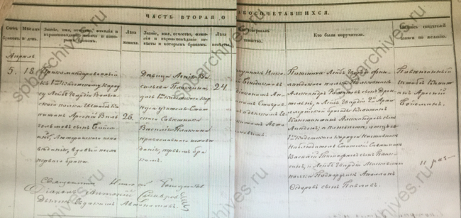 Ар Бойсман брак1854 г..png