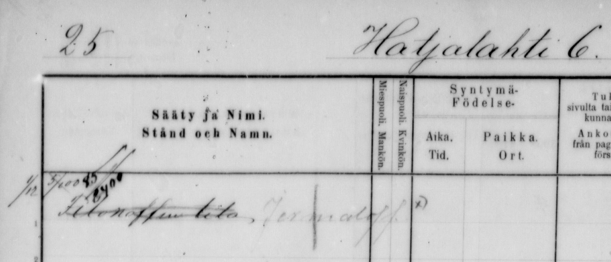 Филонов - Ермолов.JPG