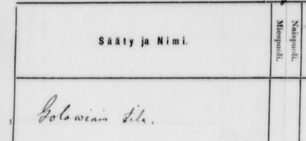 Головин 1910.JPG