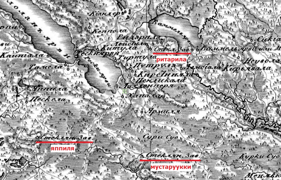 Уусикиркко 1810