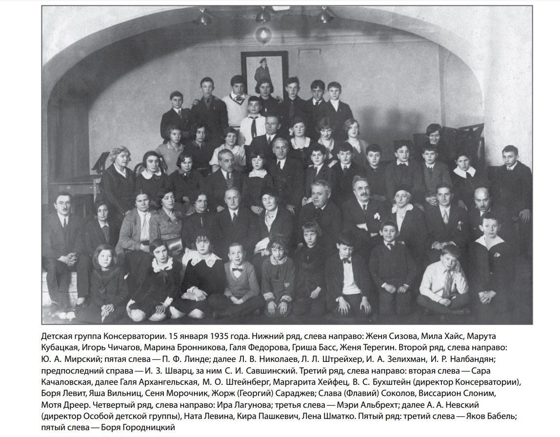 Воспоминания Марины Георгиевны Дьяковой_Лина Линде.jpg