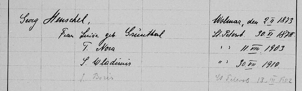 Выписка из книги собора Св. Олафа в Таллине