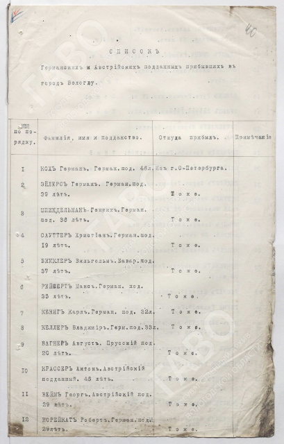 ГАВО ф. 14, оп. 1, д. 8045 л. 40 Эйлерс Герман.png