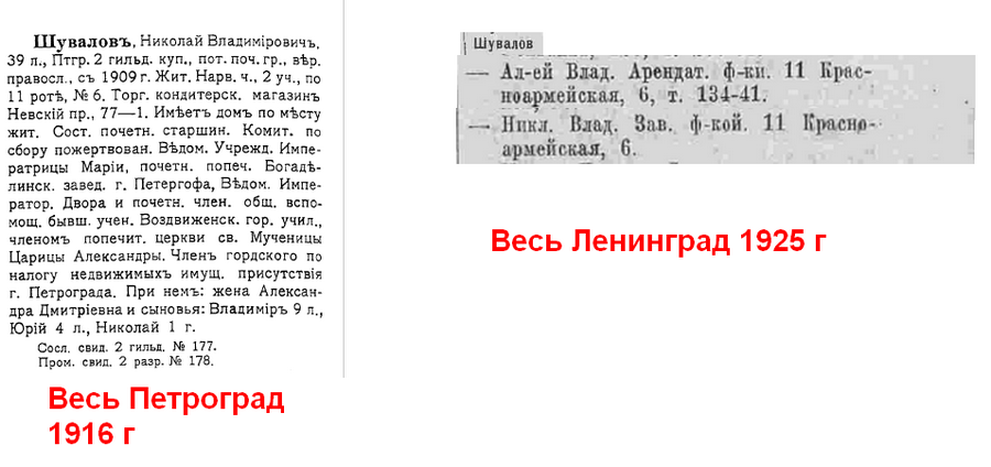 9 Шувалов Н В.png