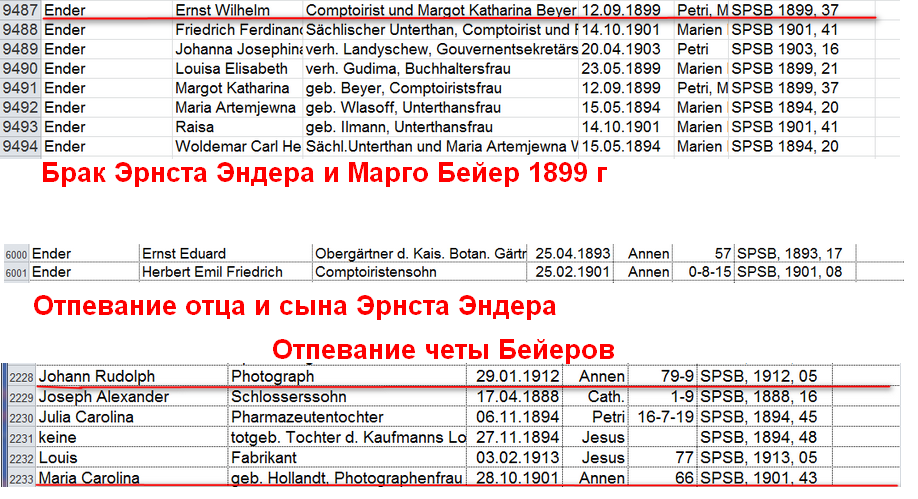 6.Брак, отпевание.png