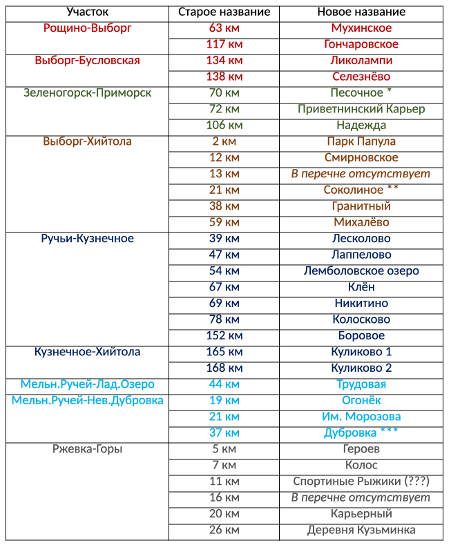Снимок экрана 2024-05-16 в 21.22.08.png