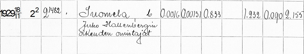 2-1482 наследники Халленберга.jpg