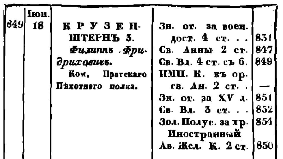 Ф.Ф.ф-Крузенштерн полковник 1857.jpg