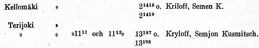 Крылов С.К. участки 1925 .jpg