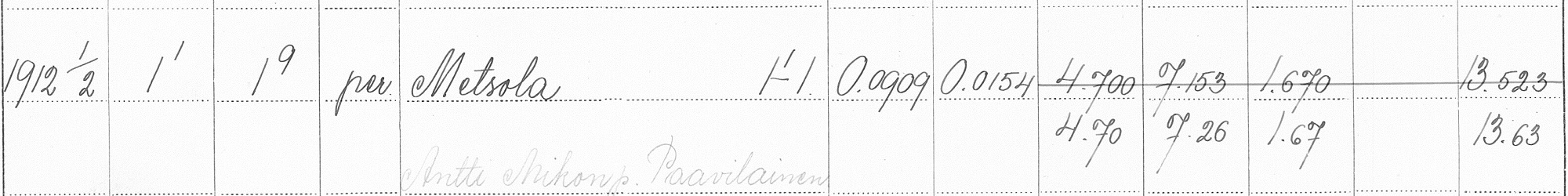 Вуоттаа уч.1-9 Антти Миконп. Пааволайнен.jpg