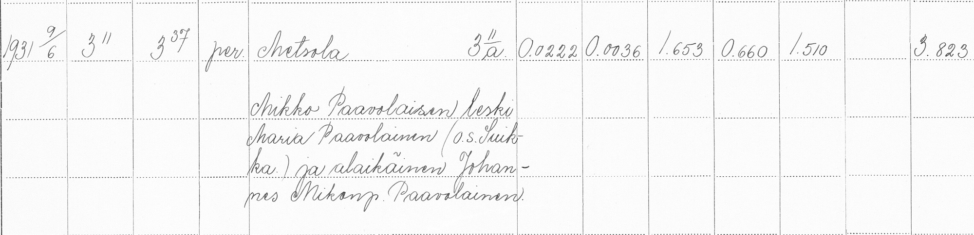 Вуоттаа уч.3-37 насл.Микко Э. Пааволайнена (Йохан М.Паав.).jpg