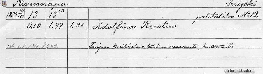 Керстин (Керстен).jpg