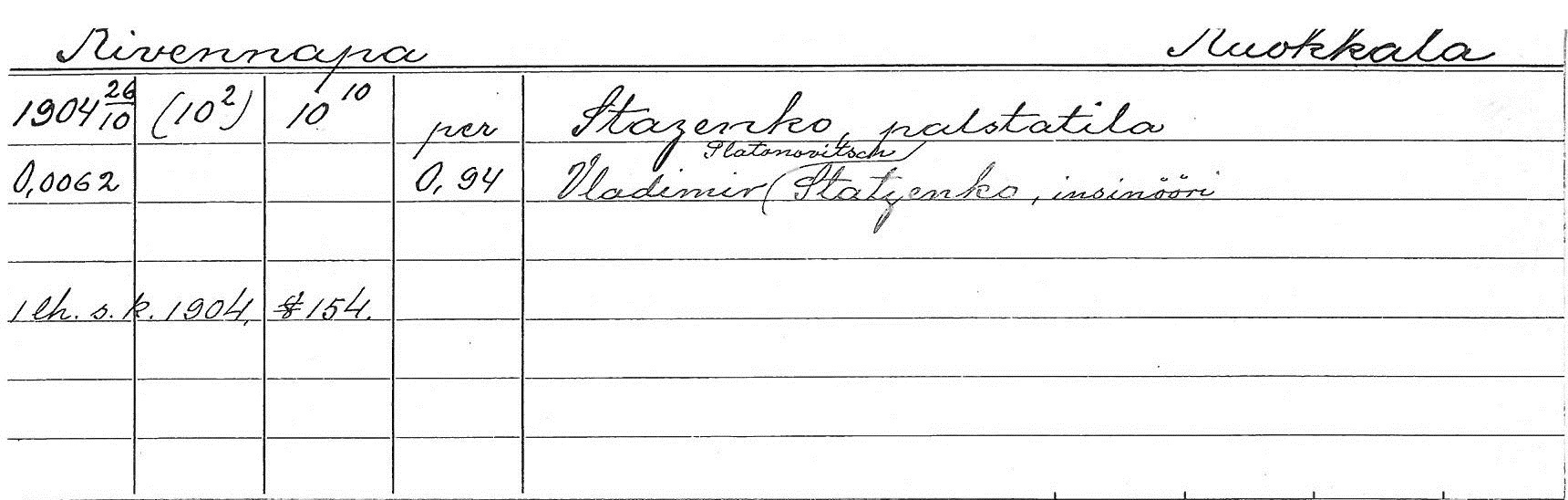 уч.10-10 Стаценко (опечатка с именем).jpg