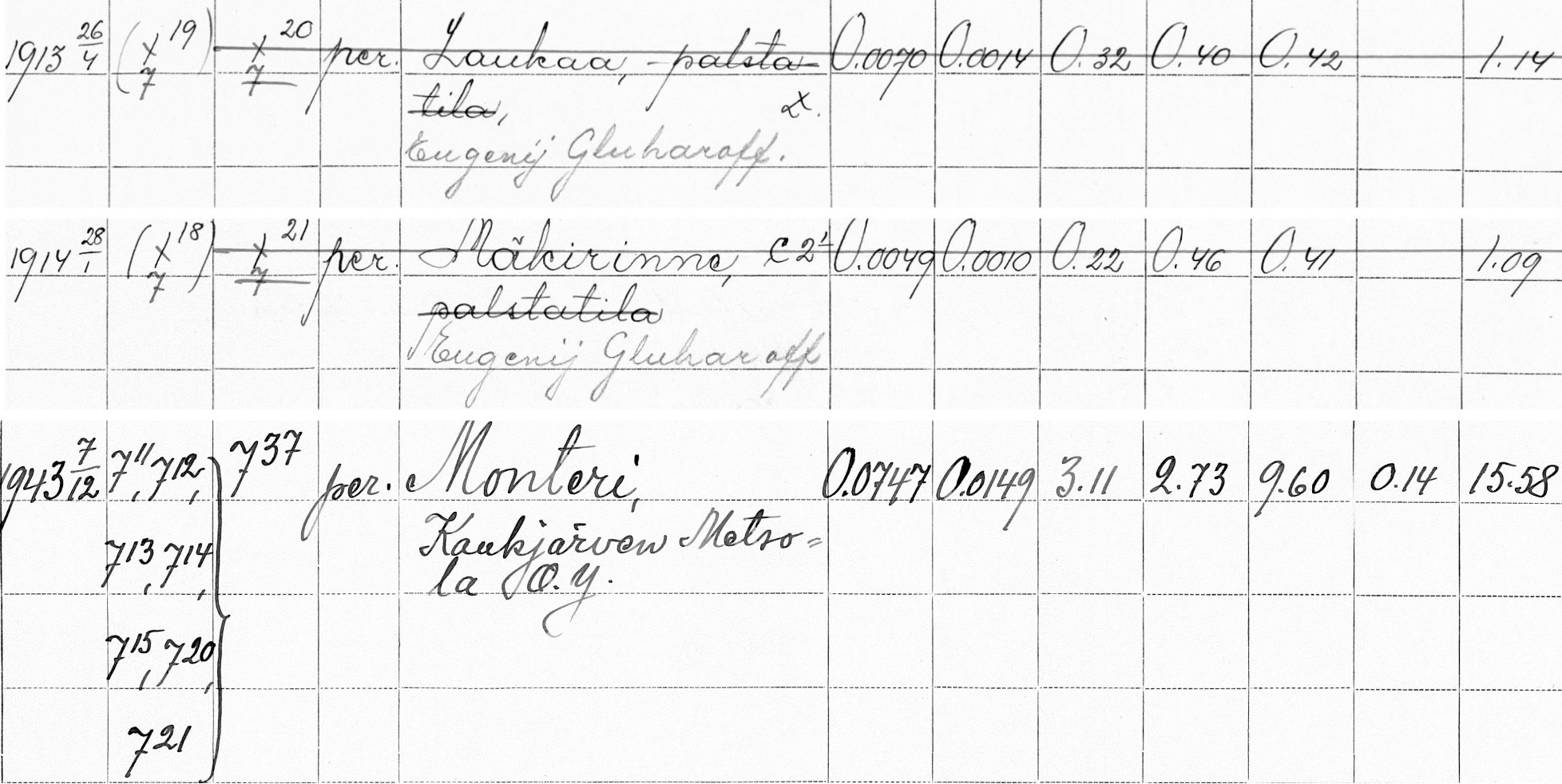 Паавола Глухаревы уч.7-20-21-37.jpg