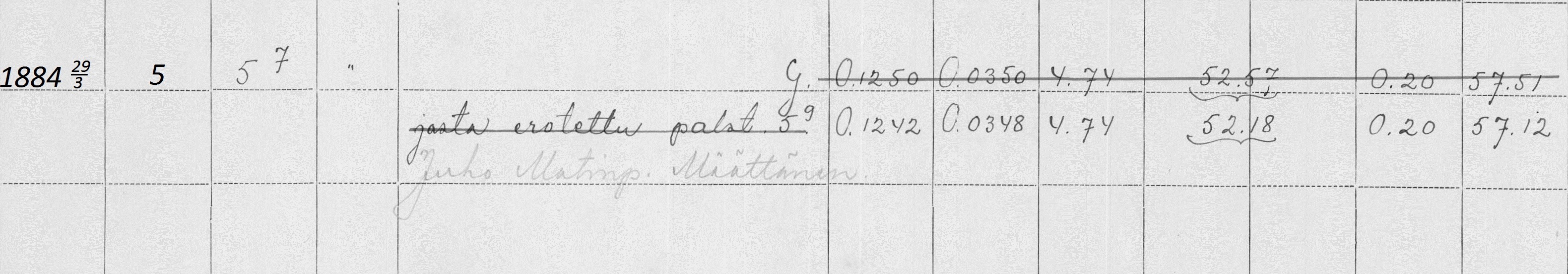 Мяяттянен Юхо Матинп. отец Саломона уч.5-7.jpg