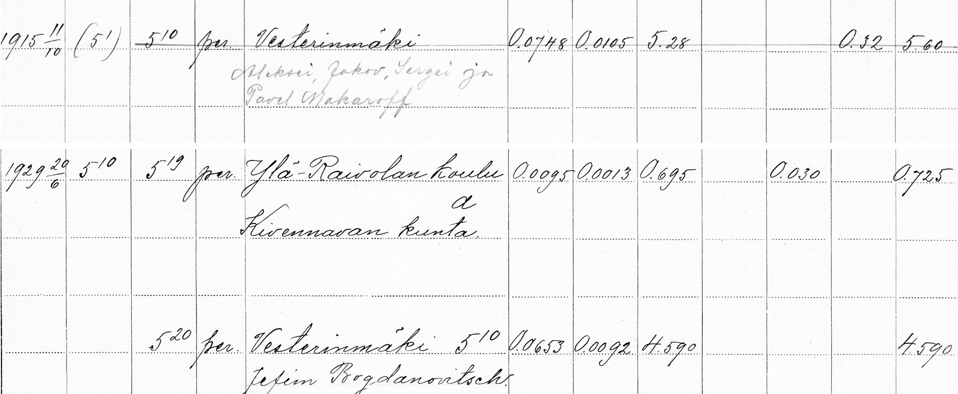 школа Юля-Райвола (уч.5-19, бывш.5-10).jpg