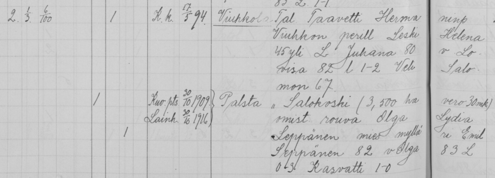 Сеппянен мельница 1917.jpg