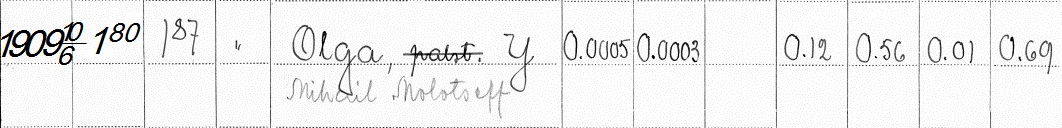 Пуллинен Молодцов 1-87 .jpg