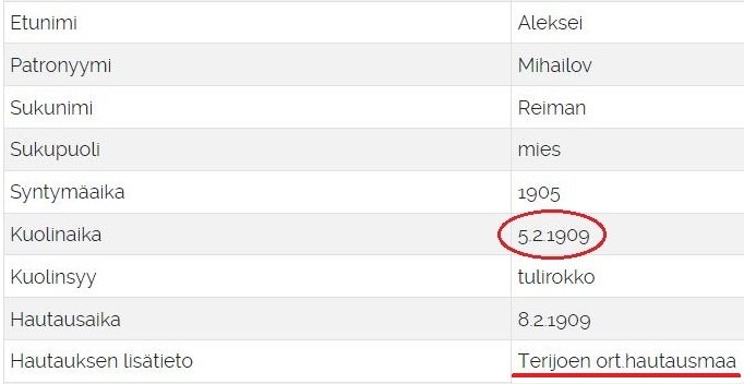Алексей Михайлович Рейман.jpg