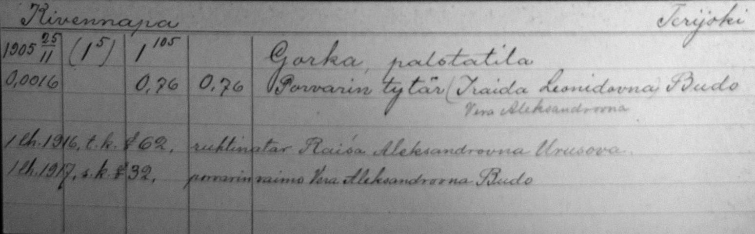1-105 Семья Будо (Ираида, Раиса, Вера).jpg