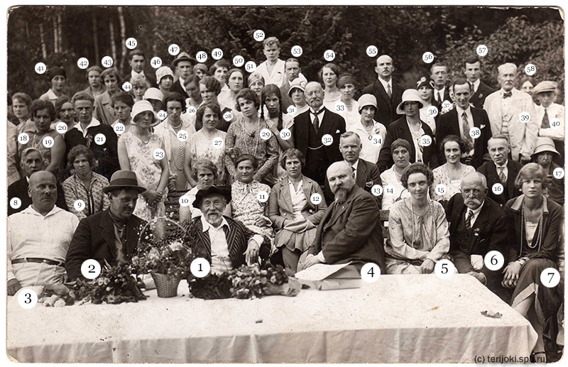 Празднование 85-летия Ильи Ефимовича Репина