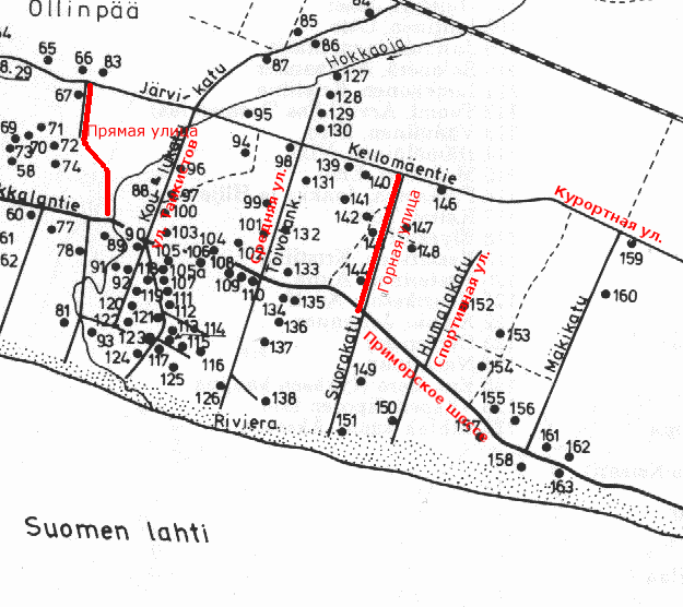 Финская схема района Оллинпяя