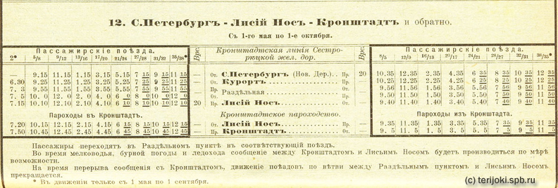 rw_fin_1903_leto_012_novder-lnos-kronshtadt - rw_fin_1903_leto_012_novder-lnos-kronshtadt.jpg rw_fin_1903_leto_012_novder-lnos-kronshtadt.jpg