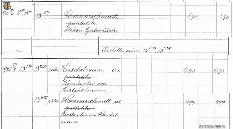 Архивная запись в журнале межевания Терийоки на участок 13-139 Алексея Губовича. В 1921 г. (27.08.1921) участок был разделен на участки 13-239, 13-240 и оба участка проданы Константину фон Хершельманну.
Источник: Провинциальный архив г. Миккели (Финляндия)
narc_Terijoki_13-139.jpg
