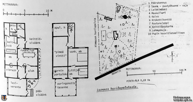 Схема участка и поэтажные планы бывшей виллы Денисова в Оллила, 1931 год.
Из книги Ulla Kervinen ”Terijoen Kuokkalan juurilla”. Ollila_Denisov_1931-2.jpg