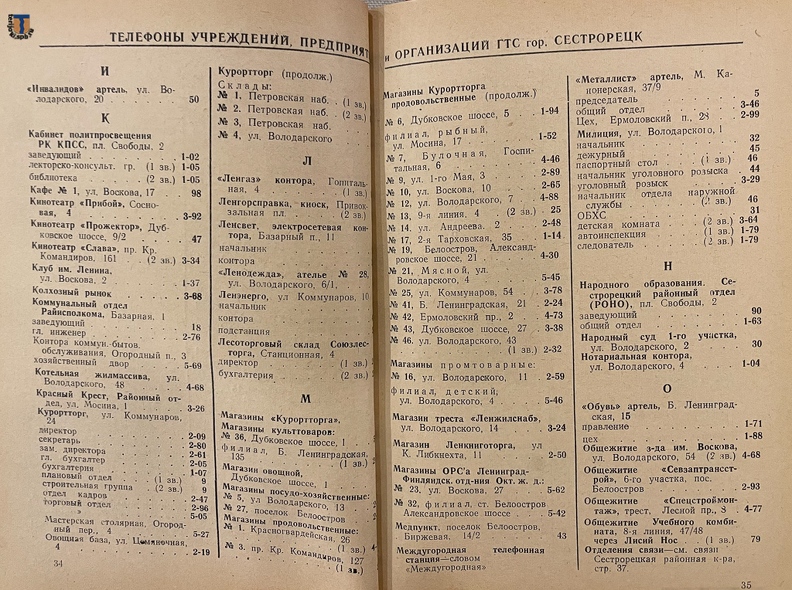 Телефонный справочник Сестрорецка и Зеленогорска с окрестностями на 1958 год.
Из коллекции С. А. Завернина. Phonebook_Sestroretsk_Zelenogorsk_1958-16.jpg