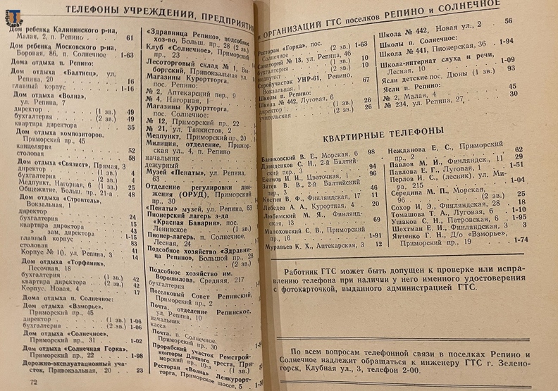 Телефонный справочник Сестрорецка и Зеленогорска с окрестностями на 1958 год.
Из коллекции С. А. Завернина. Phonebook_Sestroretsk_Zelenogorsk_1958-25.jpg