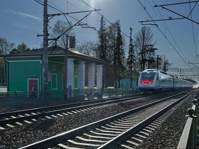 Перспективы, 2005 год