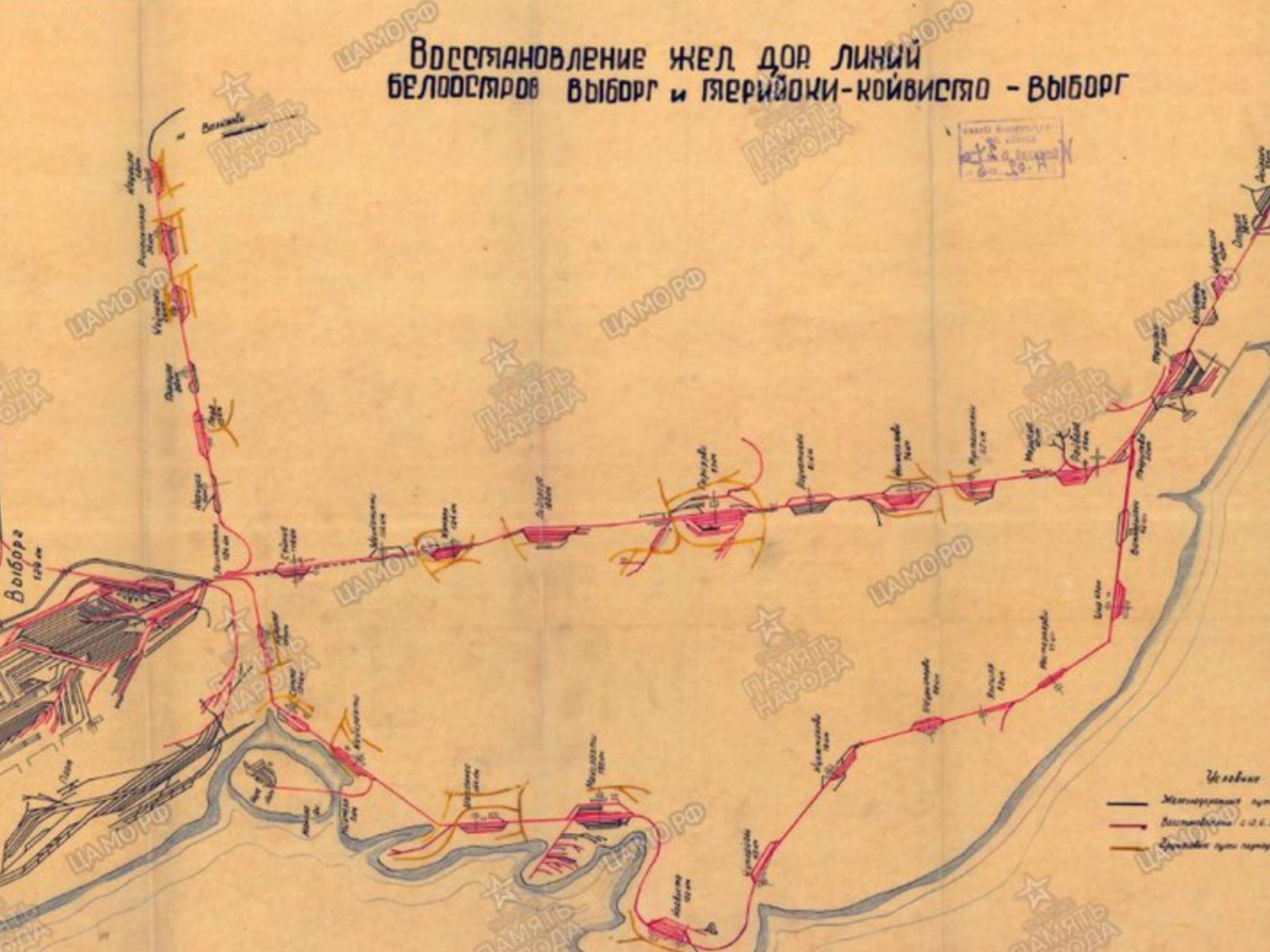 Схема восстановления