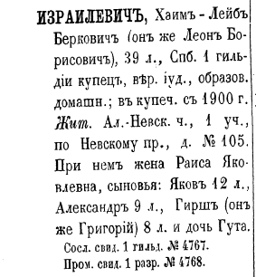 Л.Израилевич Купеч книги 1900 г..png