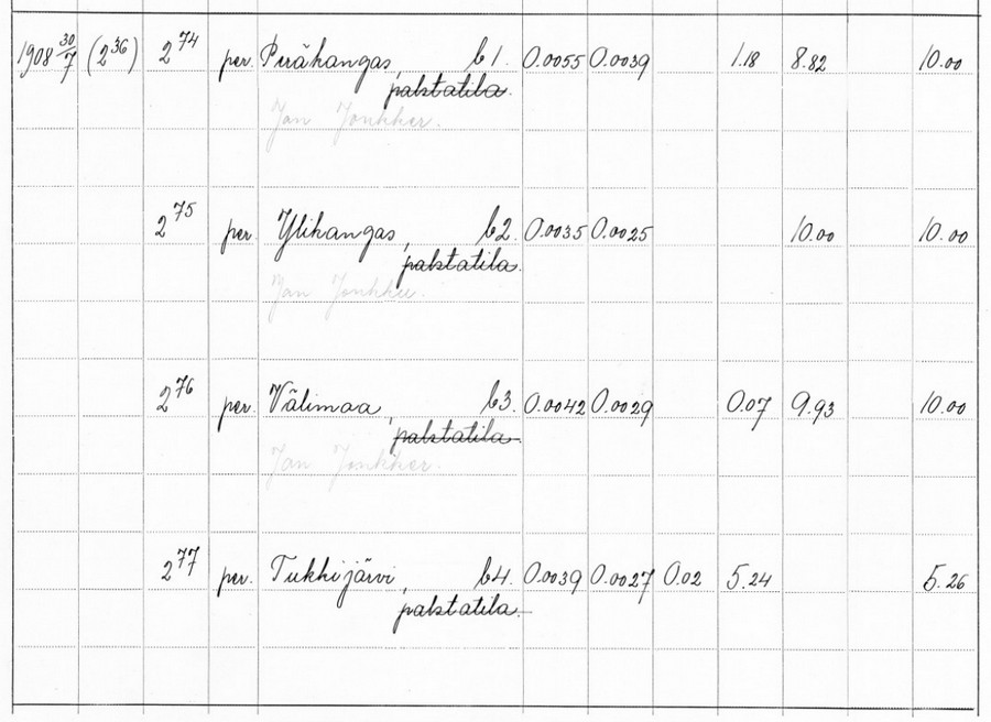 Map of Uusikirkko Järvelä_landplots.jpg