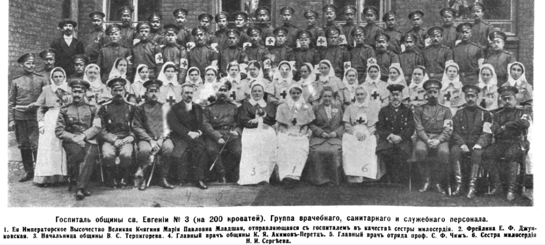 Акимов-Перетц. 1914-39.png